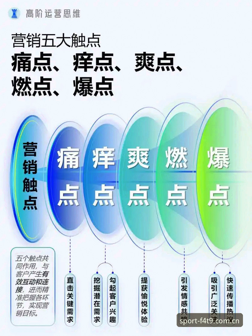 揭秘8868体育安卓版常见问题：用户痛点与解决方案全解析